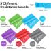 Beenax Resistance Bands Set of 5 - Exercise Bands for Strength Training & Workout - Ideal for Pilates, Yoga, Stretching - Men & Women - Buy Online on GoSupps.com