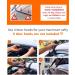 FIVKLEMNZ 15 Cubic Rooftop Cargo Carrier | Waterproof Soft Car Roof Rack Cargo Bag | 15 Cubic Feet Capacity with Anti-Slip Mat & 8 Straps | Universal Fit for All Vehicles - Buy Online on GoSupps.com