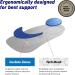 Neo G NeoThotics Length Insoles for Achilles Tendonitis Shin Splints & Heel Pain - Shock Absorption Flat Feet Support - Class 1 Medical Device - Small - Buy Online on GoSupps.com