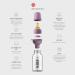 BIBS Baby Glass Bottle 110ml Mauve Complete Set | Anti-colic, Natural Rubber Latex Nipple | Supports Natural Breastfeeding - Buy Online on GoSupps.com