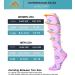Compression Stockings for Men & Women - 20-30 mmHg Perfect for Running Travel Cycling Pregnancy - 6 Pairs S-M - Buy Online on GoSupps.com