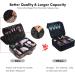 VASKER Large Makeup Train Bag - Professional 3 Layer Travel Case Organizer - Leopard Print Waterproof Cosmetic Toiletry Bag with Shoulder Strap - Ideal Gift for Women - Buy Online on GoSupps.com