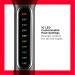 Revlon Double Straight (Dual Plate design Advanced Copper Ceramic Technology LED display Smart Heat Memory System 10 Heat Settings up to 235 C) RVST2204UK - Buy Online on GoSupps.com