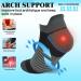 Buy Cheap4uk Compression Stockings for Pain Relief - 3 Pairs Plantar Fasciitis Socks for Men & Women - Slip-Resistant Comfortable Fit (34-51) - Buy Online on GoSupps.com