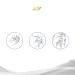 Dove Beauty Bar Gentle Skin Cleanser Moisturizing 3.17oz 3 Bars - Pack of 3 | for Gentle, Soft Skin Care | More Moisturizing Than Bar Soap - Buy Online on GoSupps.com