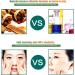 Professional Waterproof Scar Corrector Makeup for Total Coverage - Ideal for Hiding Scars, Acne, and Vitiligo - Buy Online on GoSupps.com