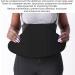 Abdominal Compression Board for Post-Liposuction Recovery | Foam Lipo Board & Postoperative Support - Buy Online on GoSupps.com