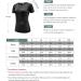 Buy Women's UPF 50+ Long Sleeve Running Shirts - 3-Pack of Breathable Workout Tops in Black Marine & Red - Buy Online on GoSupps.com