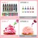 Liquid Food Coloring - 160ml Sugar-Free Concentrated Colors for Baking Cake Decoration Macarons & DIY Slime - Perfect for Easter Eggs & Drinks - Buy Online on GoSupps.com