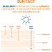 Avene Sonnenfluid SPF 50+ | Buy 50ml Sunscreen Online - Fast International Shipping - Buy Online on GoSupps.com