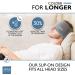 Halo Mask Migraine Relief Cap - Form-fitting Ice Hat for Tension Headaches and Sinus Pain - Cooling Head Ice Pack in Dark Grey - Buy Online on GoSupps.com