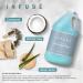 1-Shoppe All-in-Kit Hand/Body Wash | Infuse White Tea & Coconut Hotel | 1 Gallon | For Hospitality & Vacation Rentals to Refill Dispensers | (Single Gallon) White Tea & Coconut 128 Fl Oz (Pack of 1) - Buy Online on GoSupps.com
