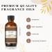EUQEE Leather Fragrance Oil 60ml - Premium Grade Aromatherapy & DIY Candle Making Essential Oil - Buy Online on GoSupps.com