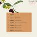 Pranar m | Rose Musqu e Bio - Huile V g tale | Huile Pr cieuse | Riche en Om gas 3 | 50 ml & Jojoba Bio Eco - Huile V g tale | Acides Gras Mono-Insatur s | 50 ml - Buy Online on GoSupps.com