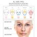 Pure Vitamin C Facial Serum - Anti-Wrinkle Anti-Acne Dark Spot Correcting with Salicylic & Glycolic Acids | 7.5% AHA | oz - Buy Online on GoSupps.com