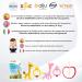 Ritalia Cooling Teething Ring for Babies - Natural Pink Teething Relief for Toddlers - Buy Online on GoSupps.com