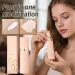 Colorist Foundation | Liquid Concealer 30ml | Long-Lasting for Women and Teens | Everyday Makeup Natural Look Travel-Friendly - Buy Online on GoSupps.com