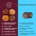 ChipMonk Red Velvet Brownie Keto Cookie Bites - Low Carb, Diabetic Friendly, Gluten Free, Sugar Free (2 Pouches, 16 Bites) - Buy Online on GoSupps.com