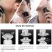 Buy RQ11 Shaver Replacement Heads - Compatible with Philips Norelco RQ11 Series Electric Razors - Buy Online on GoSupps.com