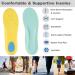 Memory Foam Sports Shoe Inserts - Arch Support Insoles for Women, Men, Kids - Yellow/Light Blue - Size M (Men's 6-9/Women 7-11) - Buy Online on GoSupps.com