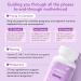 Premom Prenatal Vitamins for Women - 27 Nutrients Fertility Multivitamin with Methyl Folate Choline & Iron | Vegan & Non-GMO Traceable Ingredients - Buy Online on GoSupps.com