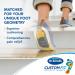 Dr. Scholl's Custom Fit Orthotic Inserts CF 340 - Supportive Insoles for Maximum Comfort - Buy Online on GoSupps.com