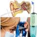 Smokitcen Electric Ear Cleaning Kit for Adults - Premium Reusable Ear Wax Removal Tool with Electrical Cleaner Spray, 3 Pressure Irrigation Tips, and 9.8in Silicone Hose (Green) - Buy Online on GoSupps.com