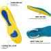 Plantar Fasciitis Insoles - Cushioned Arch Support & Memory Foam Inserts for Men (6-6.5) & Women (8-8.5) | Comfortable Shoe Inserts - Buy Online on GoSupps.com