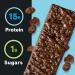 ZonePerfect MACROS Chocolatey Cereal Bars - 5 Pack (1.76 oz Each) | High Protein Snack - Buy Online on GoSupps.com