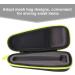 Portable Hard Travel Carrying Case for QP2530 / QP2520 Electric Men's Electric Electric (Device and Accessories are not Included) - Buy Online on GoSupps.com