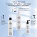 Nioxin System 1 Scalp Cleansing Shampoo & Peppermint Oil Conditioner 33.8 Fl Oz - Pack of 1 - Buy Online on GoSupps.com