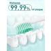 NELL&WELL Sonic Electric Toothbrush for Adults - Rechargeable 5 Modes 3 Brush Heads IPX7 Waterproof (White) - Best International Shipping Available - Buy Online on GoSupps.com