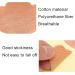 Foot Care Sticker | Pain Relief & Callus Improvement | Toe Joint & Heel Protection - Buy Online on GoSupps.com