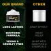 T-RUNHEMP Hemp Cream - High Strength Natural Relief for Muscles & Joints | Arnica Gel Rub with MSM - 4oz 120ml - Buy Online on GoSupps.com