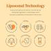 Ebanel 20% Liposomal Vitamin C Serum - Anti-Aging, Dark Spot Corrector with Hyaluronic Acid & Retinol - Buy Online on GoSupps.com