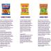 Haribo Sweet Gift Box Hamper Selection of Gummy Candies with Different & Tasty Flavours - Sweet Birthday Gift for Any Occasion and for Every Age - Buy Online on GoSupps.com