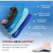 TOPSOLE (220+lbs) Standing All Day Support Insoles for Plantar Fasciitis & Pain Relief - Men's 6-6.5 / Women's 8-8.5 To227 (Blue) - Buy Online on GoSupps.com