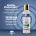 Topical Magnesium Oil with Aloe Vera - Pure Transdermal Magnesium for Feet & Massage | Health and Wisdom - 4 Fl Oz - Buy Online on GoSupps.com