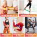 Nooncrazy Fitness Straps: 5 Set Natural Latex Resistance Bands for Pilates Strength Training & Physiotherapy - 100% Durable 5 Strength Levels - Buy Online on GoSupps.com