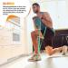 Gykom Resistance Bands Set - Strength Training Tapes with Door Anchor Jackets & Bags for Pull-Ups Yoga Pilates & Physiotherapy - Blue-Green - Buy Online on GoSupps.com