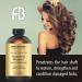 Peppermint Rosemary Hair Growth Serum with Biotin - Nourishing Treatment for Split Ends & Dry Scalp - Fights Hair Loss - 1 fl oz - Buy Online on GoSupps.com