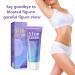 Hot Cream 2 Pack Slimming Fat Burning Cream for Belly Waist & Buttocks Burning Cellulite Enhance Sweating for Thighs Legs Abdomen Arm & Buttock Moisturizing Firming and Tightening Goodbye Cellulite - Buy Online on GoSupps.com