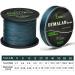 DYMALAN Braided Fishing Line | 4-Strand Abrasion Resistant PE | Zero Stretch, Low Memory | 30LB/14.1KG 0.25mm-1097 Yds | Saltwater & Freshwater Compatible | Extra Thin Diameter | Gray - Buy Online on GoSupps.com
