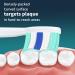 Replacement Heads for Philips Sonicare - 8 Pack Compatible Brush Heads for Sonicare Toothbrushes - Buy Online on GoSupps.com