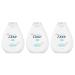 Baby Dove Fragrance Free Lotion, Sensitive Moisture, 13 Ounce (Pack of 3)