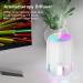 200ml Essential Oil Diffuser | Aromatherapy Humidifier with 7 Color Lights for Home & Bedroom - Buy Online on GoSupps.com
