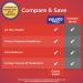 Omeprazole Acid Reducer for Heartburn - 28 Capsules | Includes Luall Sticker - Equate Omeprazole Delayed Release 20 mg - Buy Online on GoSupps.com