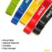 MOBU Resistance Bands Set - 5 Skin-Friendly Exercise Bands for Gym & Home Workout - 5 Resistance Levels for Strength Training - Green Blue Yellow Red Black - Buy Online on GoSupps.com
