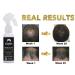 5% Extra Strength Minoxidil Hair Growth Spray - Professional Treatment for Hair Loss - Stimulate Hair Follicles - Men & Women - 100ml - Buy Online on GoSupps.com