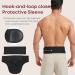 Ostomy Belt & Bag Cover for Support | Stealth Colostomy Wrap for Men & Women - Ideal for Swimming & Outdoor Activities (S - Buy Online on GoSupps.com